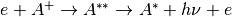 e+A^+ \rightarrow A^{**} \rightarrow A^*+h\nu+e
