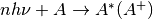 nh\nu+A \rightarrow A^*(A^+)