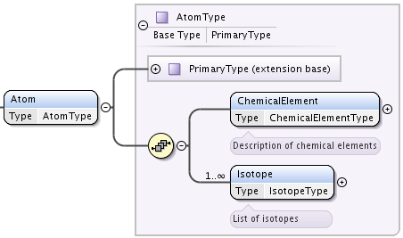 ../_images/Atom.png