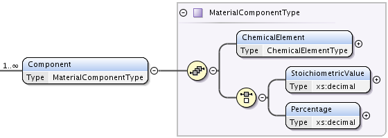 ../_images/Component.png