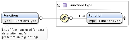 ../_images/Functions.png