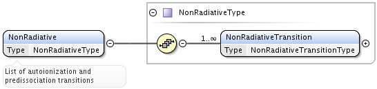 ../_images/NonRadiative.png