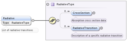 ../_images/Radiative.png