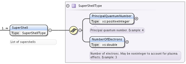 ../_images/SuperShell.png
