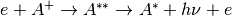 e+A^+ \rightarrow A^{**} \rightarrow A^*+h\nu+e