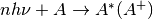 nh\nu+A \rightarrow A^*(A^+)